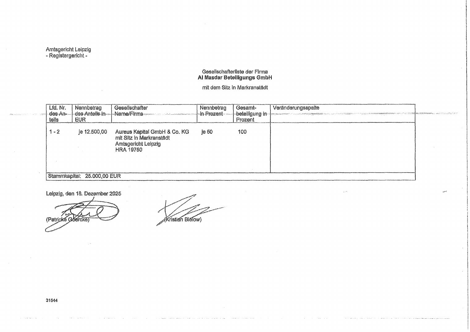 Al Masdar Beteiligungs GmbH registration document, page 1