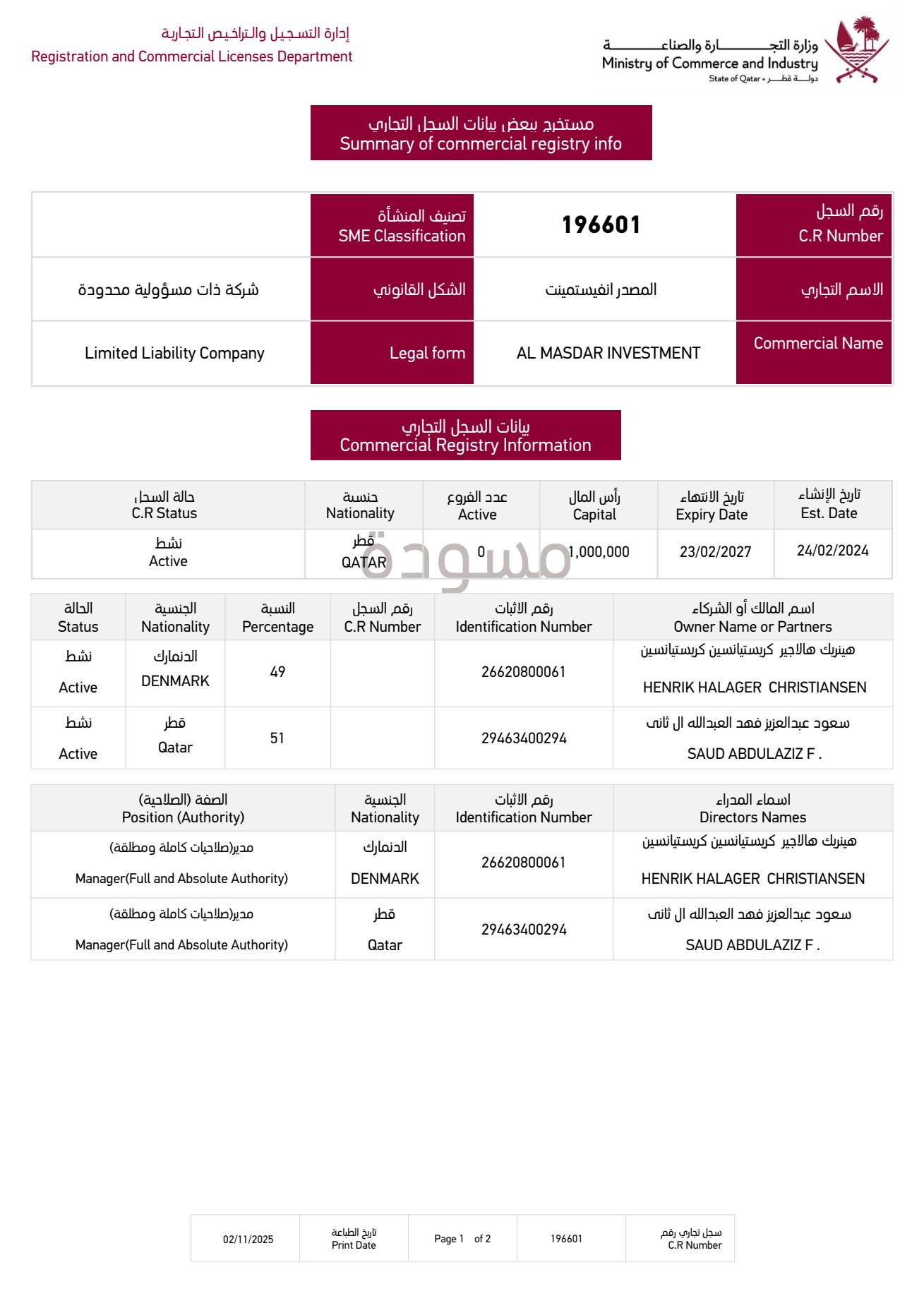 Erste Seite des Handelsregisterauszugs von Al Masdar Investment WLL
