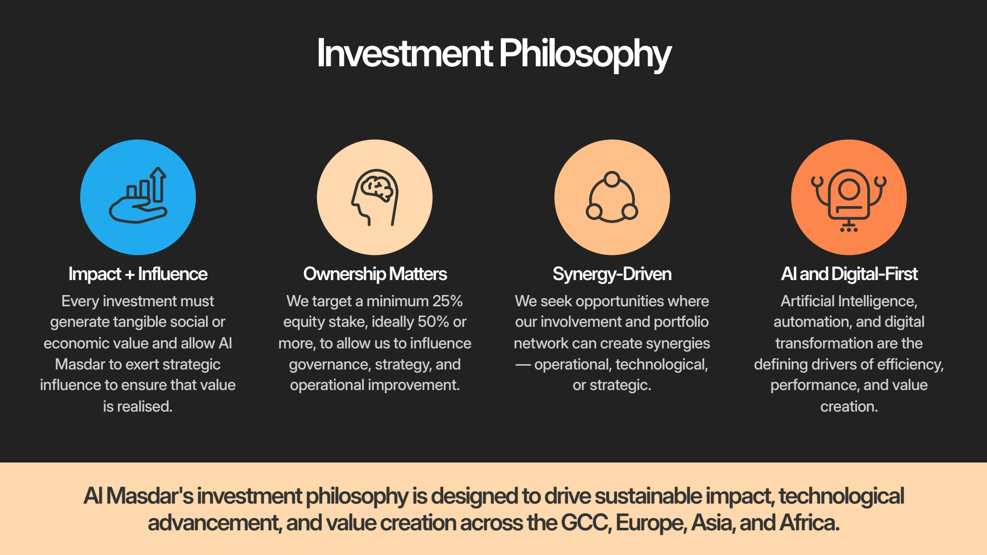 Investitionsstrategie von Al Masdar Investment WLL, Seite 3 von 15