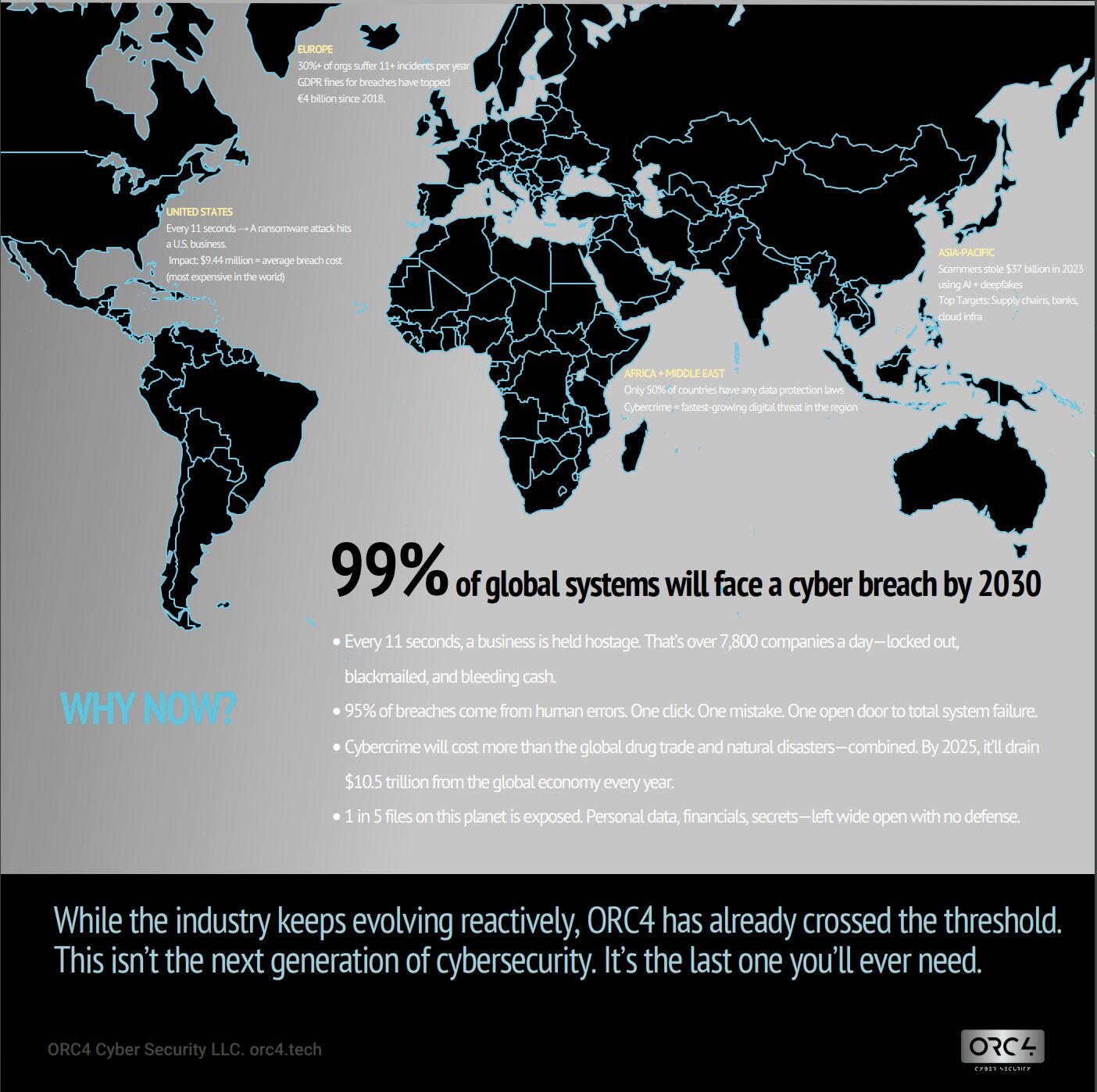 ORC4 promotional world map with cybersecurity market claims