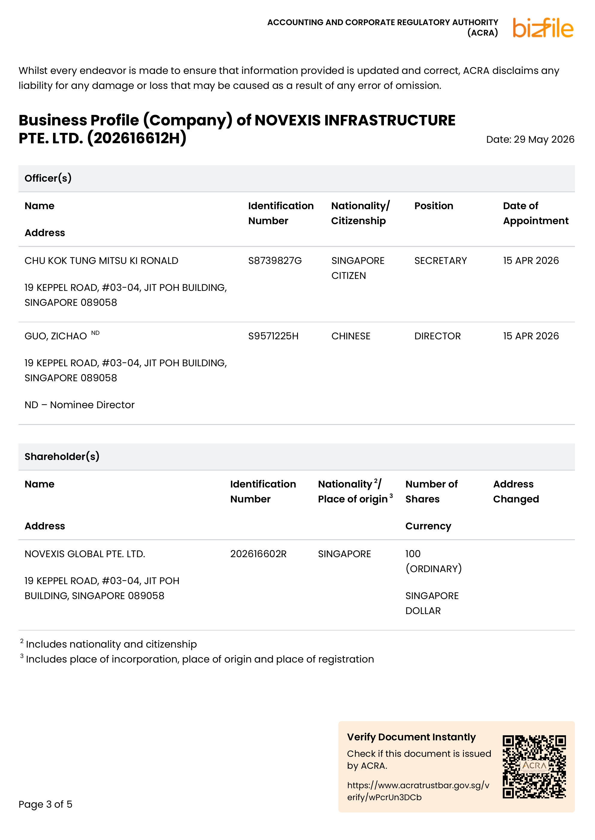 NOVEXIS INFRASTRUCTURE PTE. LTD. registration document, page 3