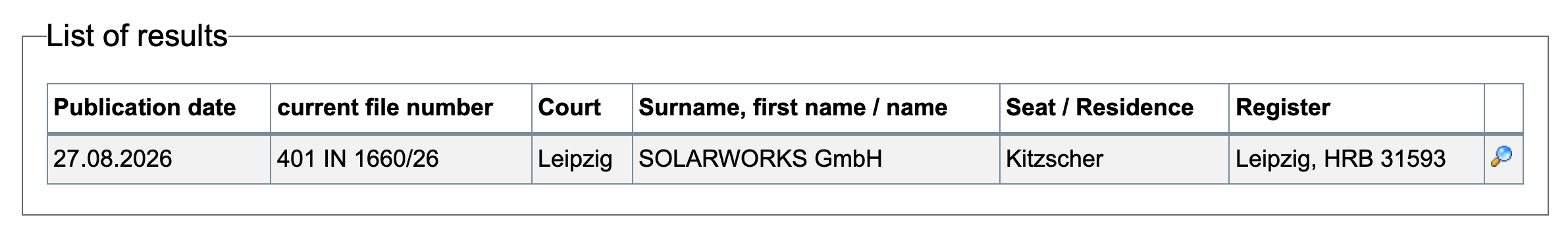 Official insolvency notice result row for SOLARWORKS GmbH